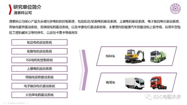 清华丨电动汽车新型电机驱动系统