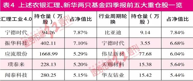制砂机哪家好方大实业