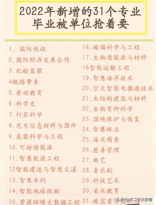 好消息！2022年高考新增31个专业，第一年招生，有可能低分捡漏