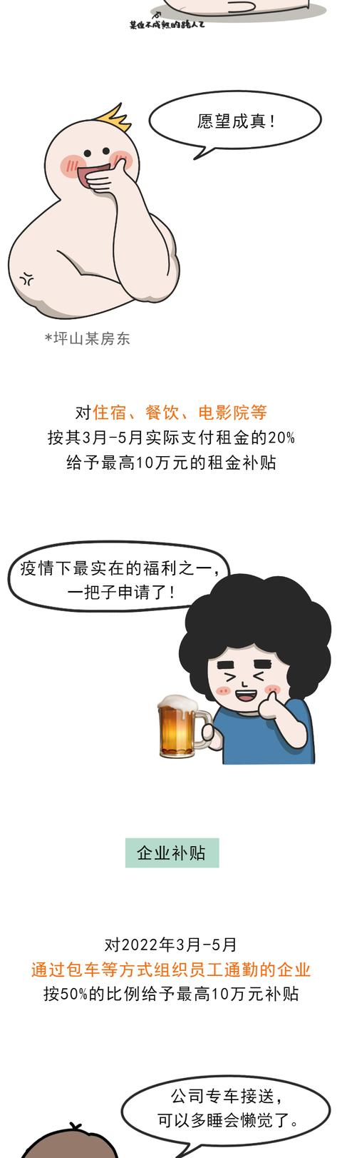 减租免租！深圳各区疫情纾困补贴如何申请？能领多少？