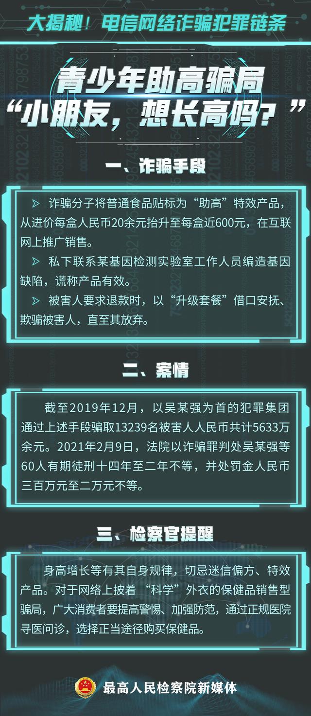 【图解】明星打投、网络游戏托……电信网络诈骗犯罪链条大揭秘