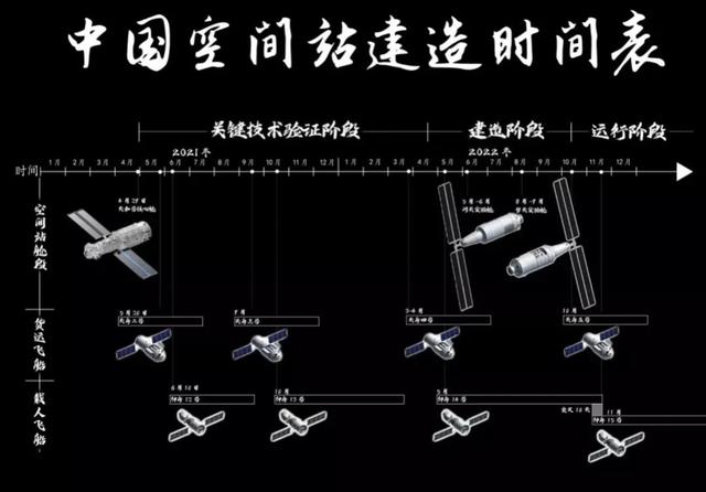 天河视角下的神十三撤离