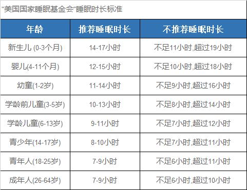 「深度好文」为什么年纪大的人不会玩手机（为什么年龄大了不会玩手机）
