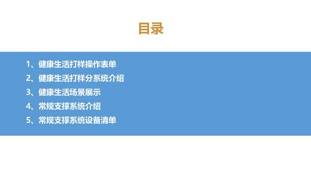 4.27.2-智慧社区智能化系统详细规划设计方案