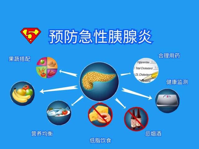 27岁网红突发胰腺炎离世！胰腺炎为啥如此凶险？