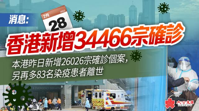 香港抗疫日记：封城举棋不定，抗疫追不上病毒传播速度（3月1日）