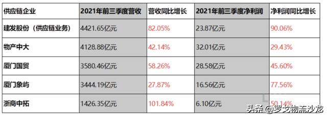 变局之年2022，该悲观还是该乐观？