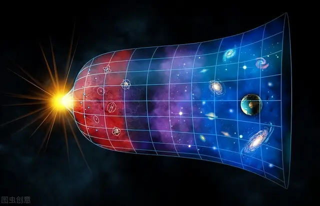 Modern science believes that our universe was born 13.8 billion years ...