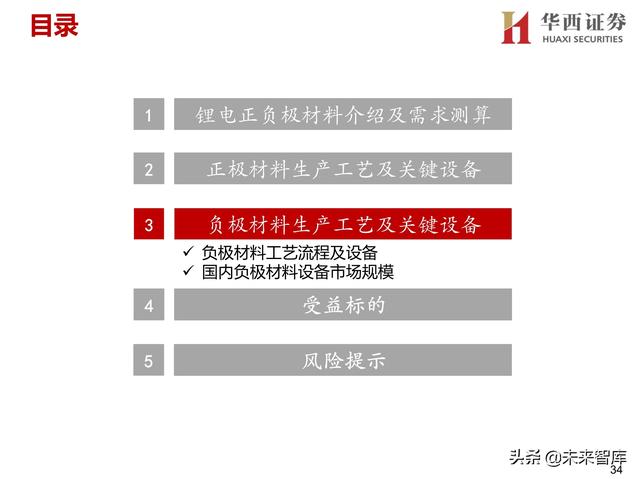 郑州四辊破碎机价格