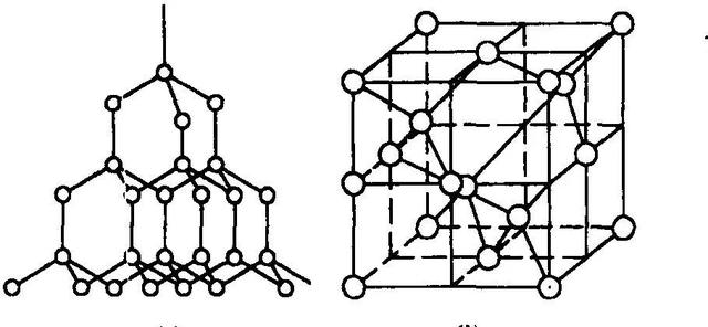 金刚石和石墨有相同的晶体结构(金刚石晶体与石墨晶体)-锐牛沃德讯息