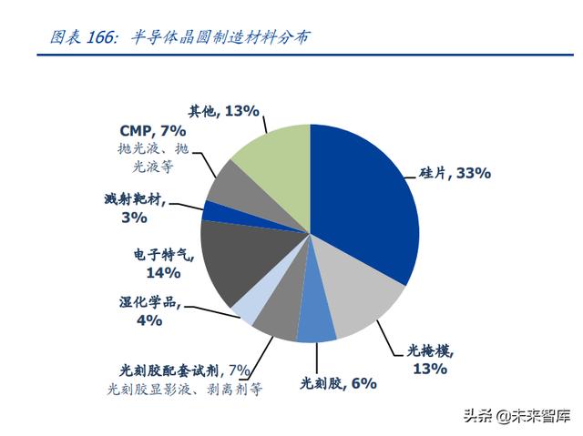 深圳机械展simi