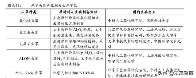 温州球磨制砂机采购商