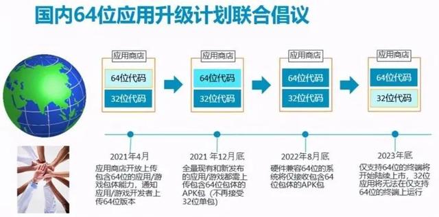 手机热的原因是什么意思是什么意思