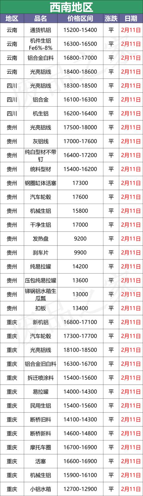 巩义破碎机维修价格