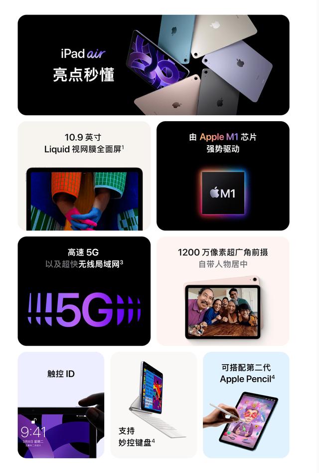 苹果2022年春季发布会