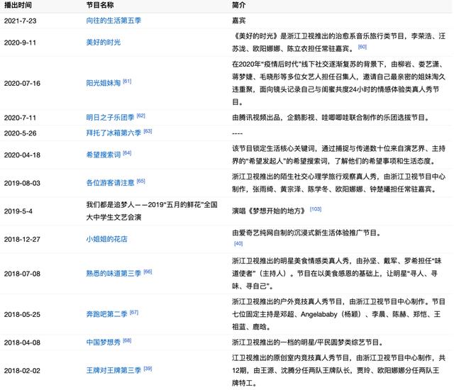 为他而战