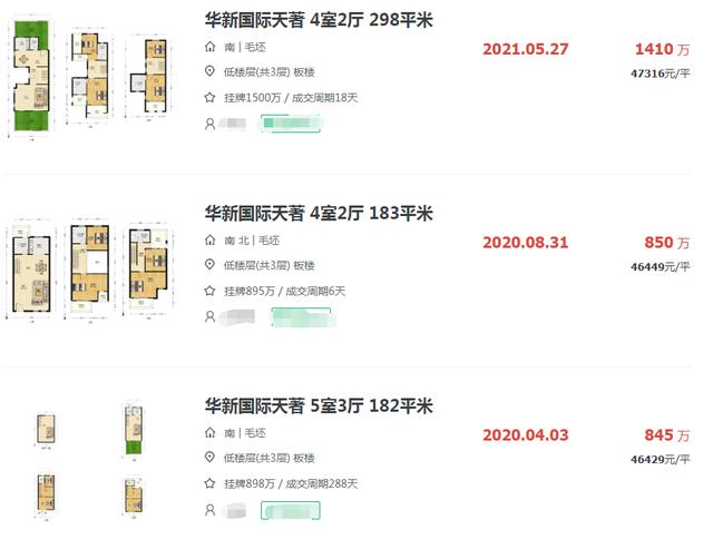 633组客户！中签率约28.6%！园区建屋天著别墅摇号结果出炉
