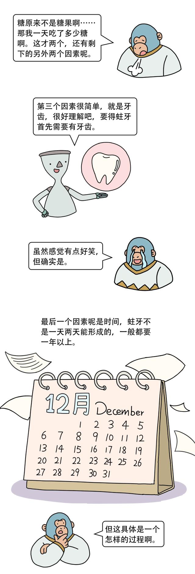 我们的目标是：保护牙齿，不要蛀牙！