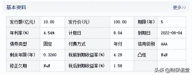 债基和保险理财哪个好「债券基金和理财产品,哪个风险更高」