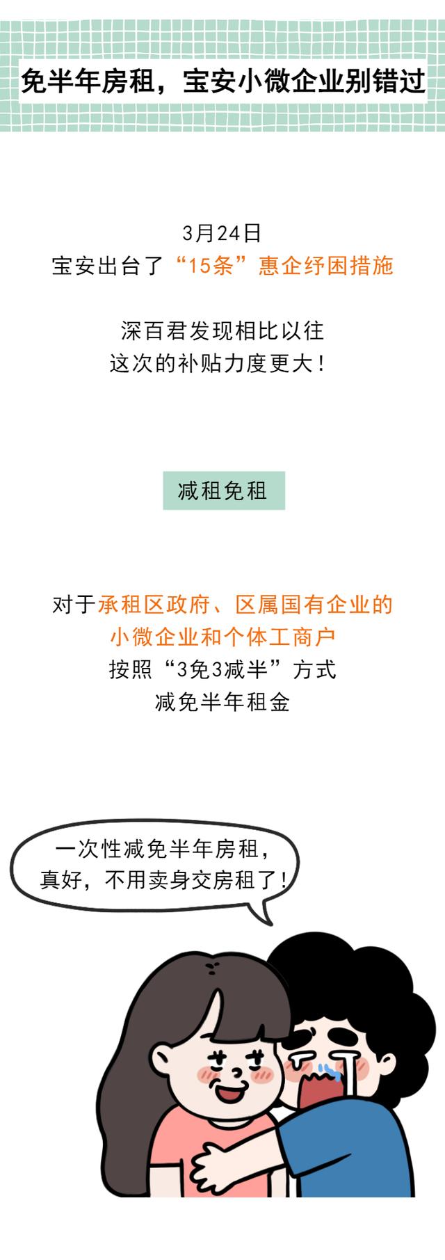 减租免租！深圳各区疫情纾困补贴如何申请？能领多少？