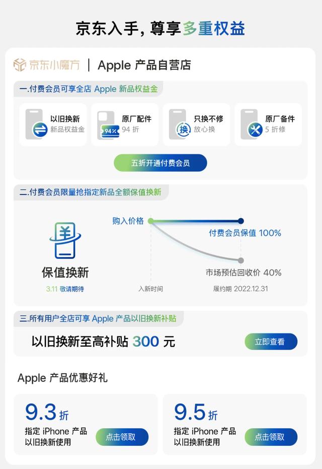 Apple全线新品今晚9点接受订购京东以旧换新至高额外补贴300元 新闻时间