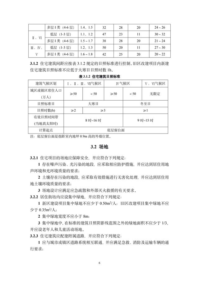 《住宅项目规范》出炉！层高不低于3米，二层及以上要安装电梯