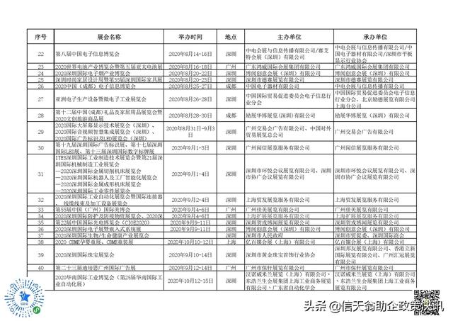 2018年深圳机械展补贴