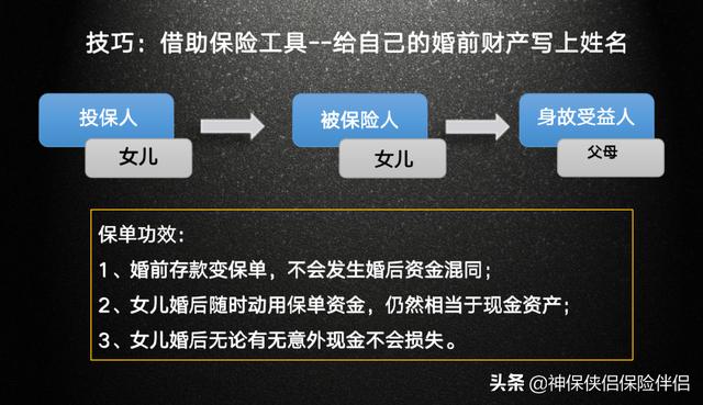 吳曉波——在中國，這個理財工具被嚴重低估（理財型保險）