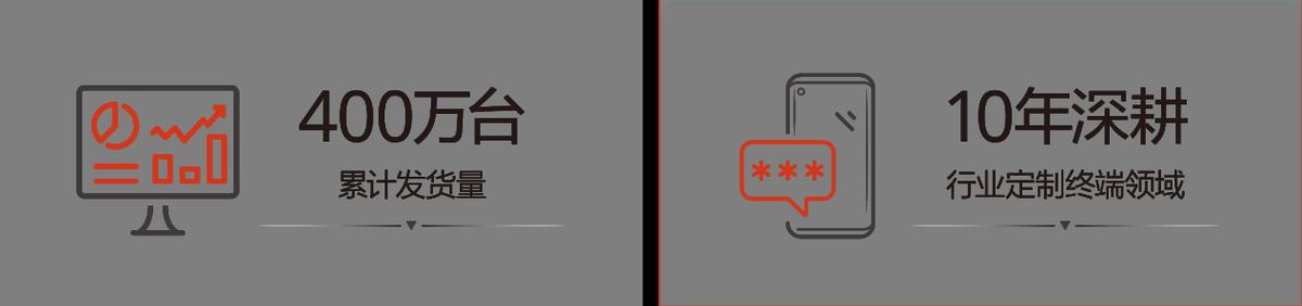 境启未来丨鼎桥全新5G手机TD Tech M40今日正式开售