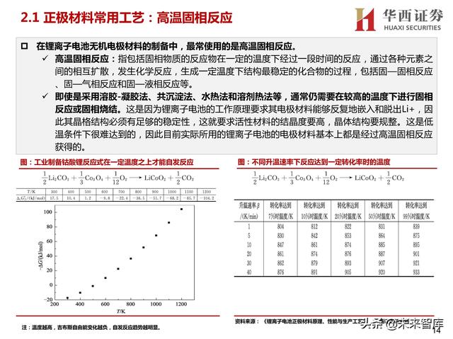 临沂球磨制砂机厂家定制