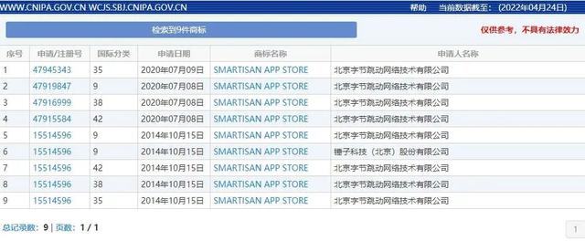 字节跳动锤子应用商店英文商标遭苹果公司异议，结果出炉
