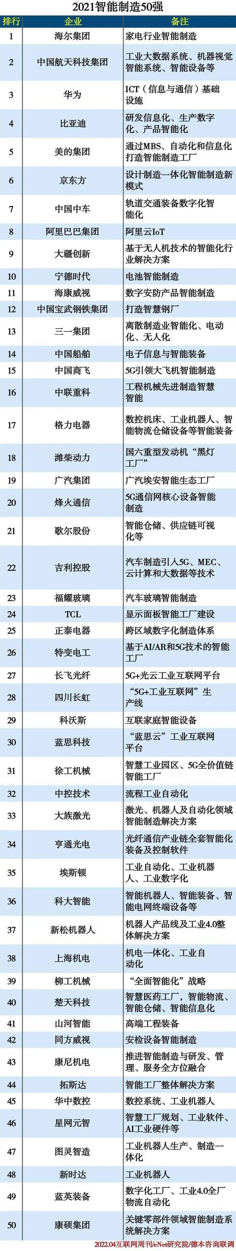 砂石设备排行榜