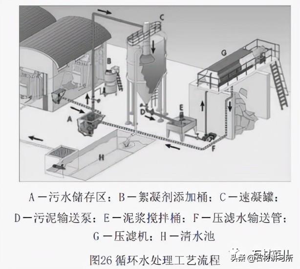 制砂机磨石方法视频