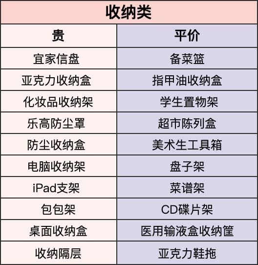 关键词搜索视频片段（关键词搜索不到自己的宝贝怎么办）