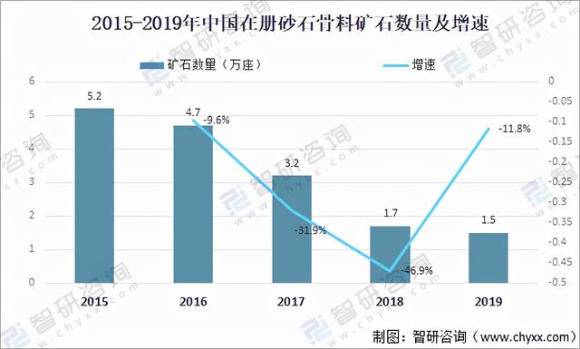 中国砂石骨料网