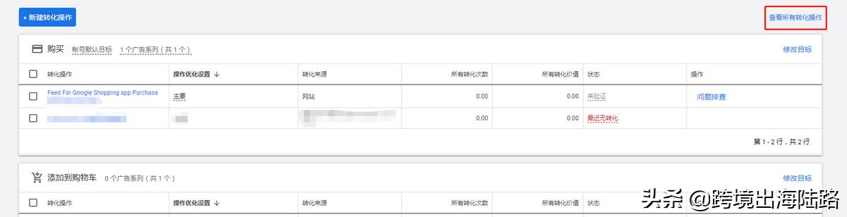 Feed For Google Shopping设置谷歌广告动态再营销和转化跟踪