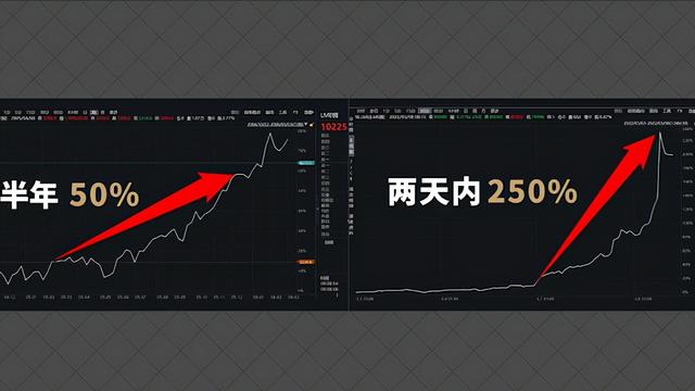 青山伦镍逼空战，谁能笑到最后？