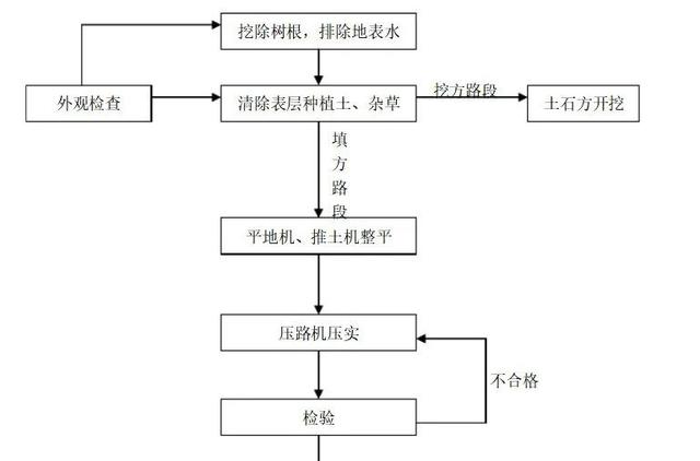 风镐破碎机和岩石破碎机