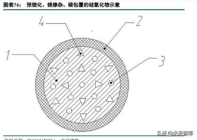 德州球磨破碎机定做