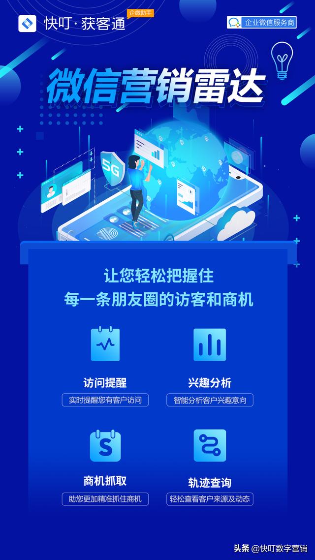 ����������ô�򵥣���׼������׷������ͻ�