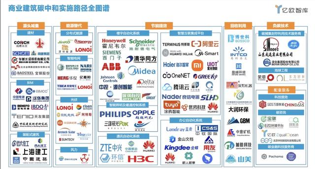 听说这个证书“火了”，还能“兼职挂证”…
