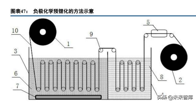 德州球磨破碎机定做