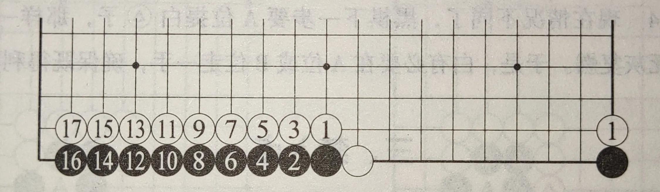 象棋还可以这样玩认识棋盘和棋子（数学怎么学）(图9)