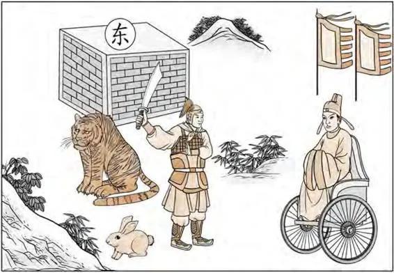 卦象图 六十卦（卦象图 六十四卦速查）插图23