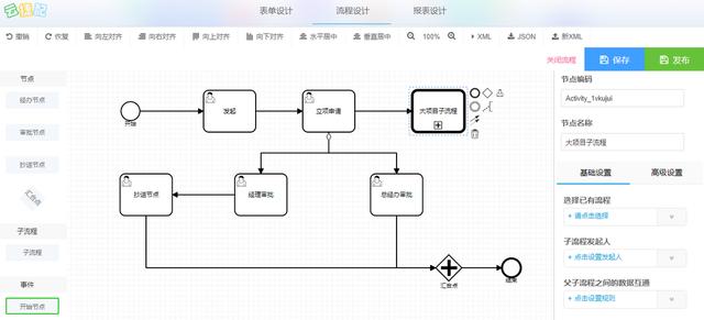 云捷配低代码平台（BPM流程板块）——将“强大+易用”进行到底