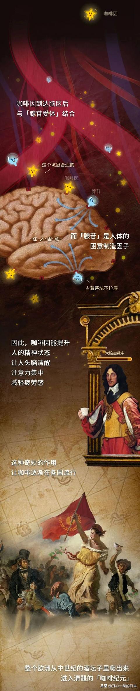 那些长期喝咖啡的人，现在都怎样了？