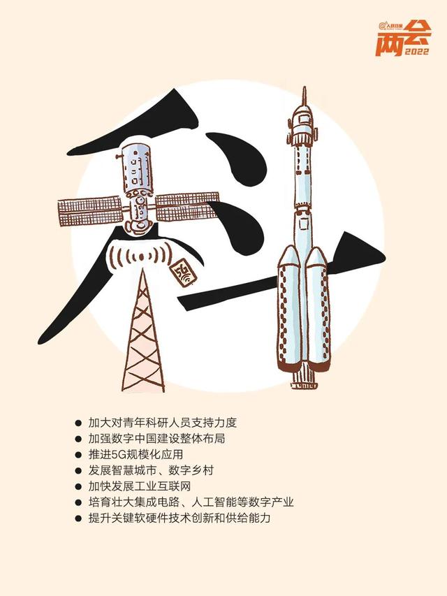 划重点！10个创意字读懂政府工作报告