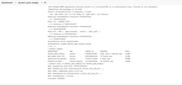 Jenkins集成docker部署nodejs应用并使用PM2作为守护进程