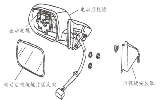 后视镜自动折叠开关在哪(后视镜自动折叠键是哪个)