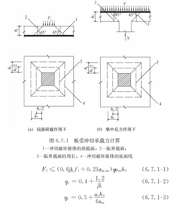 fc-12-1洗砂机叶片